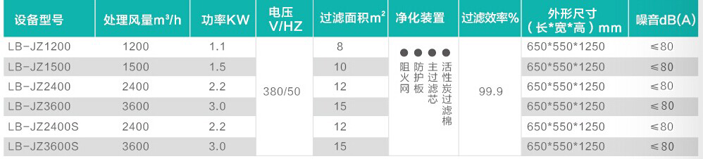 1658909300168141.jpg jz參數(shù)規(guī)格.jpg