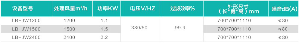 1658909477107872.jpg jw參數(shù)規(guī)格.jpg